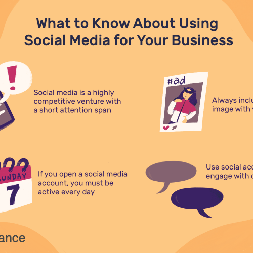 Social Website