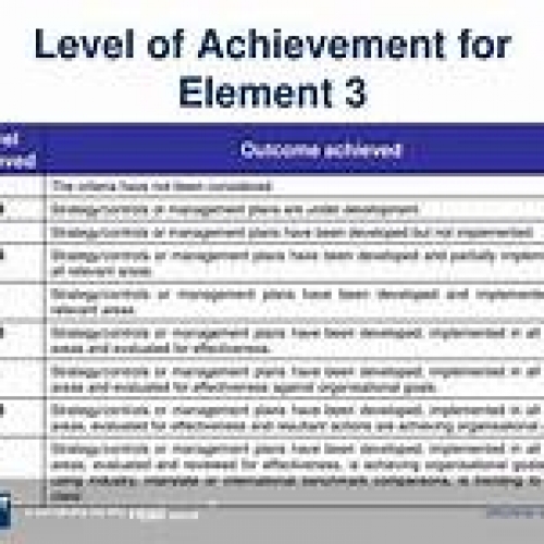 achievement